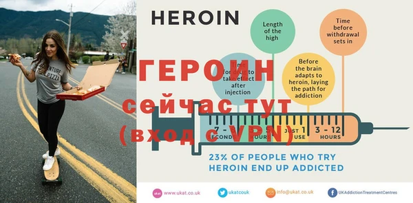 героин Балабаново